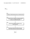 METHOD AND SYSTEM FOR DETERMINING WHEEL PARAMETER CONSISTENCY diagram and image