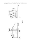 DEFLECTABLE MICROMECHANICAL SYSTEM AND USE THEREOF diagram and image