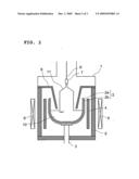 Method of growing silicon single crystals diagram and image