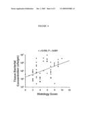 ANTIMICROBIAL COMPOSITIONS CONTAINING COLLOIDS OF OLIGODYNAMIC METALS diagram and image