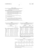 ANTIMICROBIAL COMPOSITIONS CONTAINING COLLOIDS OF OLIGODYNAMIC METALS diagram and image