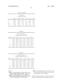 ANTIMICROBIAL COMPOSITIONS CONTAINING COLLOIDS OF OLIGODYNAMIC METALS diagram and image