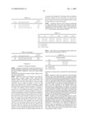 ANTIMICROBIAL COMPOSITIONS CONTAINING COLLOIDS OF OLIGODYNAMIC METALS diagram and image