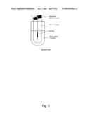 Snuff Composition diagram and image