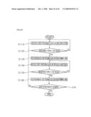 VACUUM CLEANER WITH REMOVABLE DUST COLLECTOR, AND METHODS OF OPERATNG THE SAME diagram and image