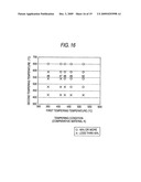 Oil-Tempered Wire and Method of Producing the Same diagram and image