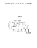 Oil-Tempered Wire and Method of Producing the Same diagram and image