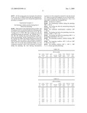 Oil-Tempered Wire and Method of Producing the Same diagram and image