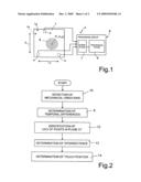 Touch position determining device and method, and electronic touch-sensitive device diagram and image