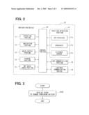 In-vehicle device diagram and image