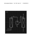 PROCESS FOR HETEROGENEOUSLY CATALYSED ESTERFICATION OF FATTY ACIDS diagram and image