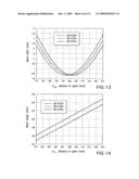 Scoring of non-flat materials diagram and image