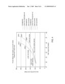 CONTROL SYSTEM FOR AN APPLIANCE diagram and image