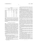 Foamed Film for Shrink Labels diagram and image