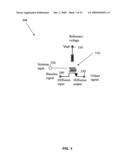 ION CONCENTRATION TRANSISTOR AND DUAL-MODE SENSORS diagram and image