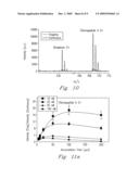 Ion funnel ion trap and process diagram and image