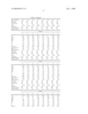 BOROALUMINO SILICATE GLASSES diagram and image