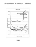 HEXAGONAL WURTZITE TYPE EPITAXIAL LAYER POSSESSING A LOW ALKALI-METAL CONCENTRATION AND METHOD OF CREATING THE SAME diagram and image