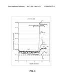 HEXAGONAL WURTZITE TYPE EPITAXIAL LAYER POSSESSING A LOW ALKALI-METAL CONCENTRATION AND METHOD OF CREATING THE SAME diagram and image