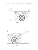 WHEELBARROW diagram and image