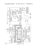 METHOD OF PLASMA LOAD IMPEDANCE TUNING BY MODULATION OF AN UNMATCHED LOW POWER RF GENERATOR diagram and image