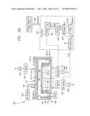 METHOD OF PLASMA LOAD IMPEDANCE TUNING BY MODULATION OF AN UNMATCHED LOW POWER RF GENERATOR diagram and image