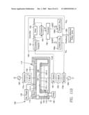 METHOD OF PLASMA LOAD IMPEDANCE TUNING BY MODULATION OF AN UNMATCHED LOW POWER RF GENERATOR diagram and image