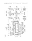 METHOD OF PLASMA LOAD IMPEDANCE TUNING BY MODULATION OF AN UNMATCHED LOW POWER RF GENERATOR diagram and image