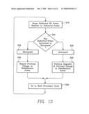 METHOD OF PLASMA LOAD IMPEDANCE TUNING BY MODULATION OF AN UNMATCHED LOW POWER RF GENERATOR diagram and image