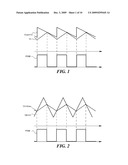 DOUBLE-EDGE PWM CONTROLLER AND ITS CONTROL METHOD THEREOF diagram and image