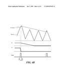 DOUBLE-EDGE PWM CONTROLLER AND ITS CONTROL METHOD THEREOF diagram and image