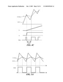 DOUBLE-EDGE PWM CONTROLLER AND ITS CONTROL METHOD THEREOF diagram and image