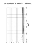 DOUBLE-EDGE PWM CONTROLLER AND ITS CONTROL METHOD THEREOF diagram and image