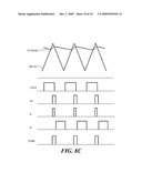 DOUBLE-EDGE PWM CONTROLLER AND ITS CONTROL METHOD THEREOF diagram and image