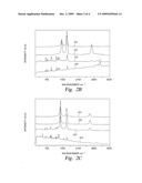 ANTENNAS BASED ON A CONDUCTIVE POLYMER COMPOSITE AND METHODS FOR PRODUCTION THEREOF diagram and image