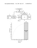 Methods and Systems for Reduced Flickering and Blur diagram and image