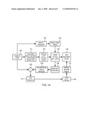 Methods and Systems for Reduced Flickering and Blur diagram and image