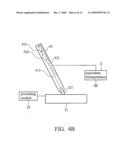 TOUCH SCREEN APPARATUS diagram and image