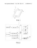 MOBILE TERMINAL diagram and image