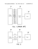 DISPLAY AND METHOD THEREOF FOR SIGNAL TRANSMISSION diagram and image