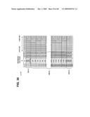 Digital-to-analog converting circuit, data driver and display device diagram and image