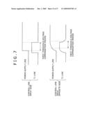 DISPLAY APPARATUS, DRIVING METHODS AND ELECTRONIC INSTRUMENTS diagram and image