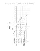 DISPLAY APPARATUS, DRIVING METHODS AND ELECTRONIC INSTRUMENTS diagram and image