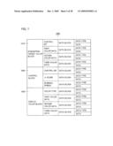 DISPLAY APPARATUS, METHOD FOR DISPLAYING IMAGE AND RECORDING MEDIUM STORING PROGRAM FOR DISPLAYING IMAGE diagram and image