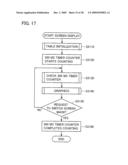 DISPLAY APPARATUS, METHOD FOR DISPLAYING IMAGE AND RECORDING MEDIUM STORING PROGRAM FOR DISPLAYING IMAGE diagram and image