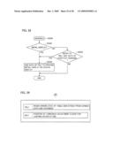 DISPLAY APPARATUS, METHOD FOR DISPLAYING IMAGE AND RECORDING MEDIUM STORING PROGRAM FOR DISPLAYING IMAGE diagram and image