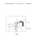 Device and Method for 2D-3D Switchable Autostereoscopic Viewing diagram and image