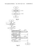 NETWORK CAMERA MANAGEMENT SYSTEM AND NETWORK CAMERA MANAGEMENT METHOD diagram and image