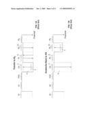 GAIN MATCHING FOR ELECTRON MULTIPLICATION IMAGER diagram and image