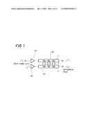 SOLID-STATE IMAGING DEVICE, METHOD OF DRIVING THE SOLID-STATE IMAGING DEVICE, AND ELECTRONIC DEVICE diagram and image